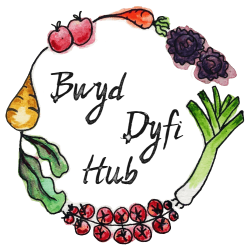 Bwyd Dyfi Hub Logo